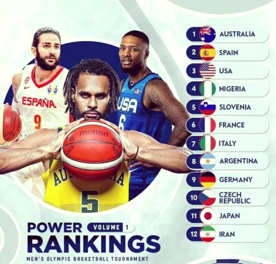 亚博体育-国际篮球顶级赛事即将开幕，各方球队展示实力的简单介绍