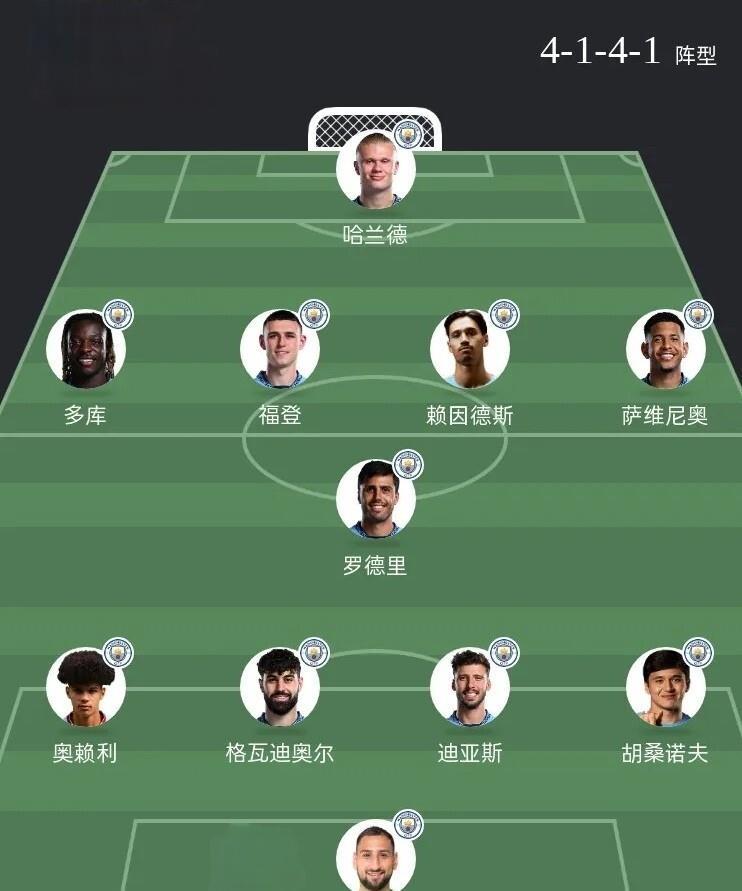 曼城大将受伤，恐将错过欧冠决赛(经历心碎一周后 曼城需要在今夜的欧冠力挽狂澜)