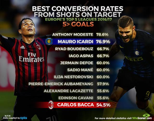 蓝黑相间是哪个球队