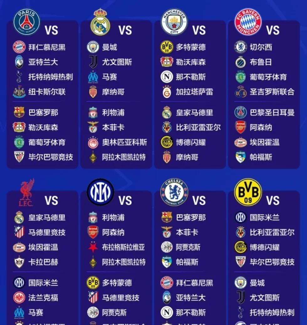 球队目标清晰，冲击更高排名的简单介绍