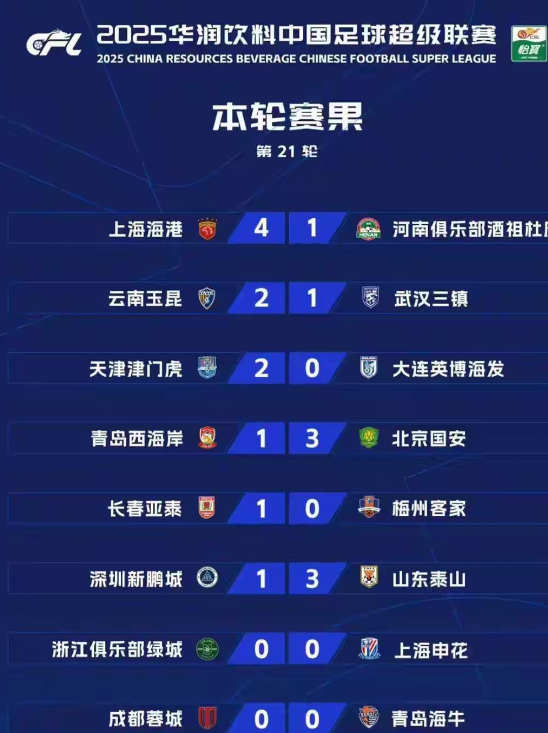 亚博体育-国内足球赛事外援政策的最新调整